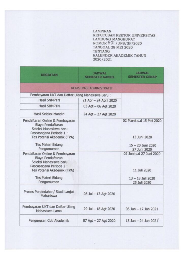 Kalender Akademik 20202021 Universitas Lambung Mangkurat Pendidikan Kimia 8948