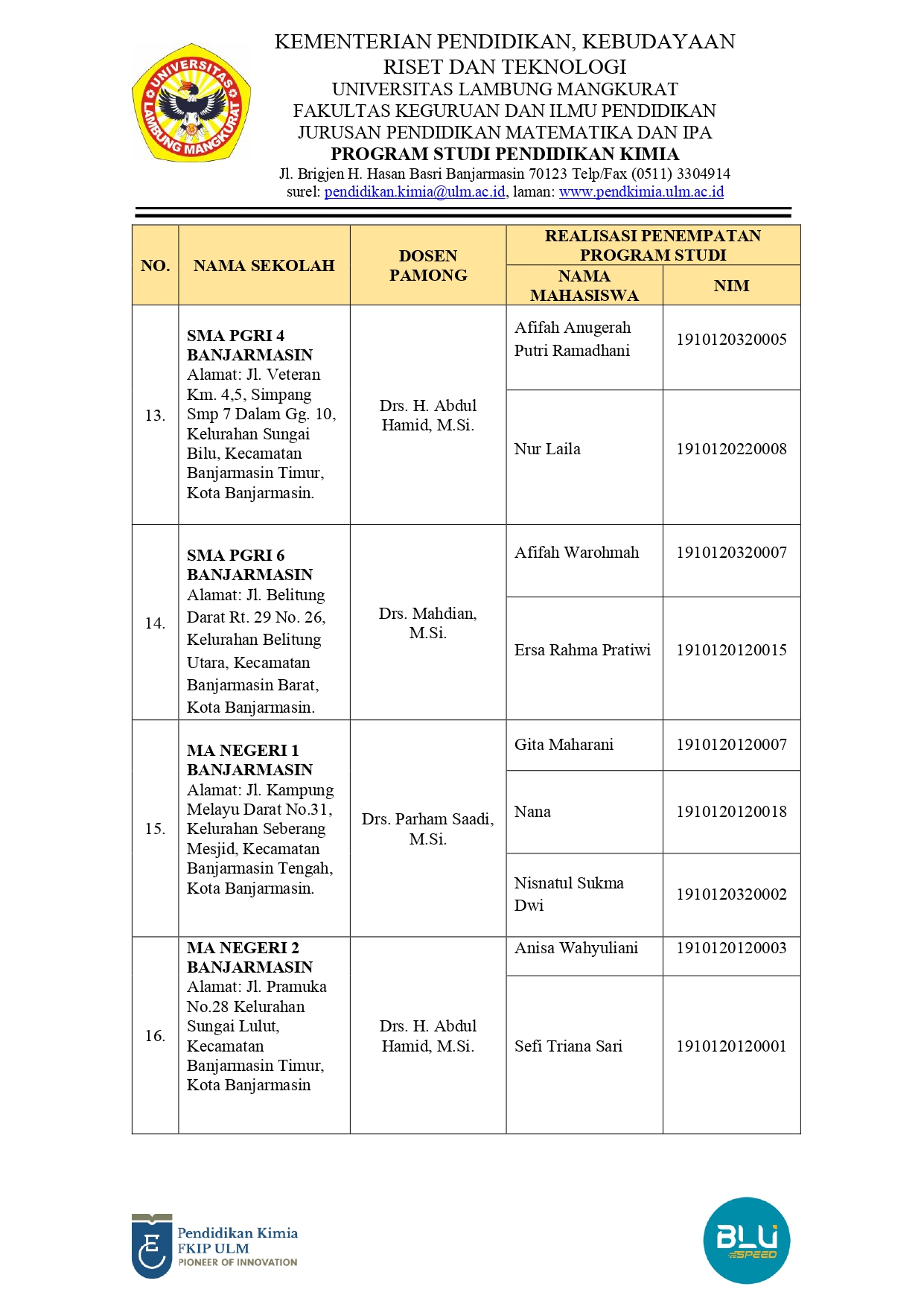 DAFTAR PENEMPATAN MAHASISWA PPL II DI SEKOLAH PRAKTIK TAHUN 2022 ...